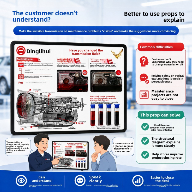 Transmission Oil Demonstration - Auto Repair Shop For Sale recension och pris